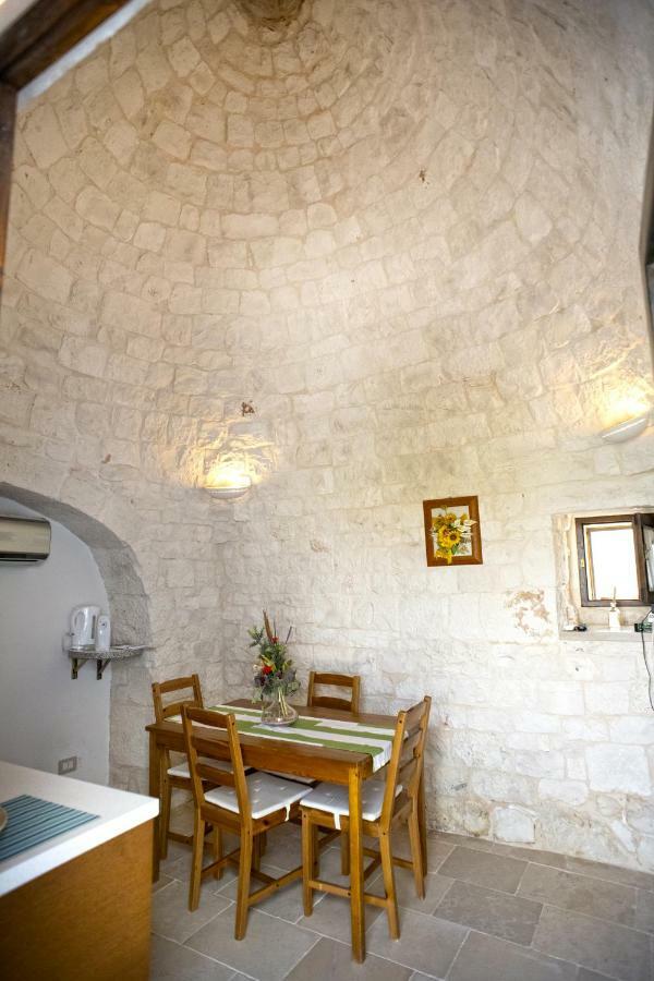 Il Trulletto Villa Alberobello Luaran gambar